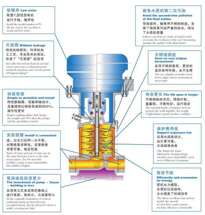 贵阳俊杰生活服务咨询有限公司,佛山水泵厂,贵阳俊杰生活服务咨询有限公司