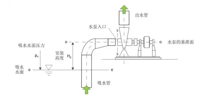 贵阳俊杰生活服务咨询有限公司
