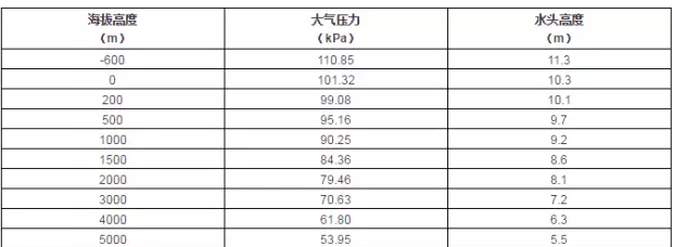 贵阳俊杰生活服务咨询有限公司