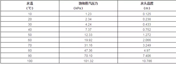 贵阳俊杰生活服务咨询有限公司