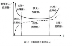 贵阳俊杰生活服务咨询有限公司设备管理实战经验分享
